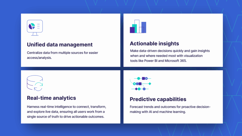 Benefits of Microsoft Fabric include unified data management, actionable insights, real-time analytics, and predictive capabilities.