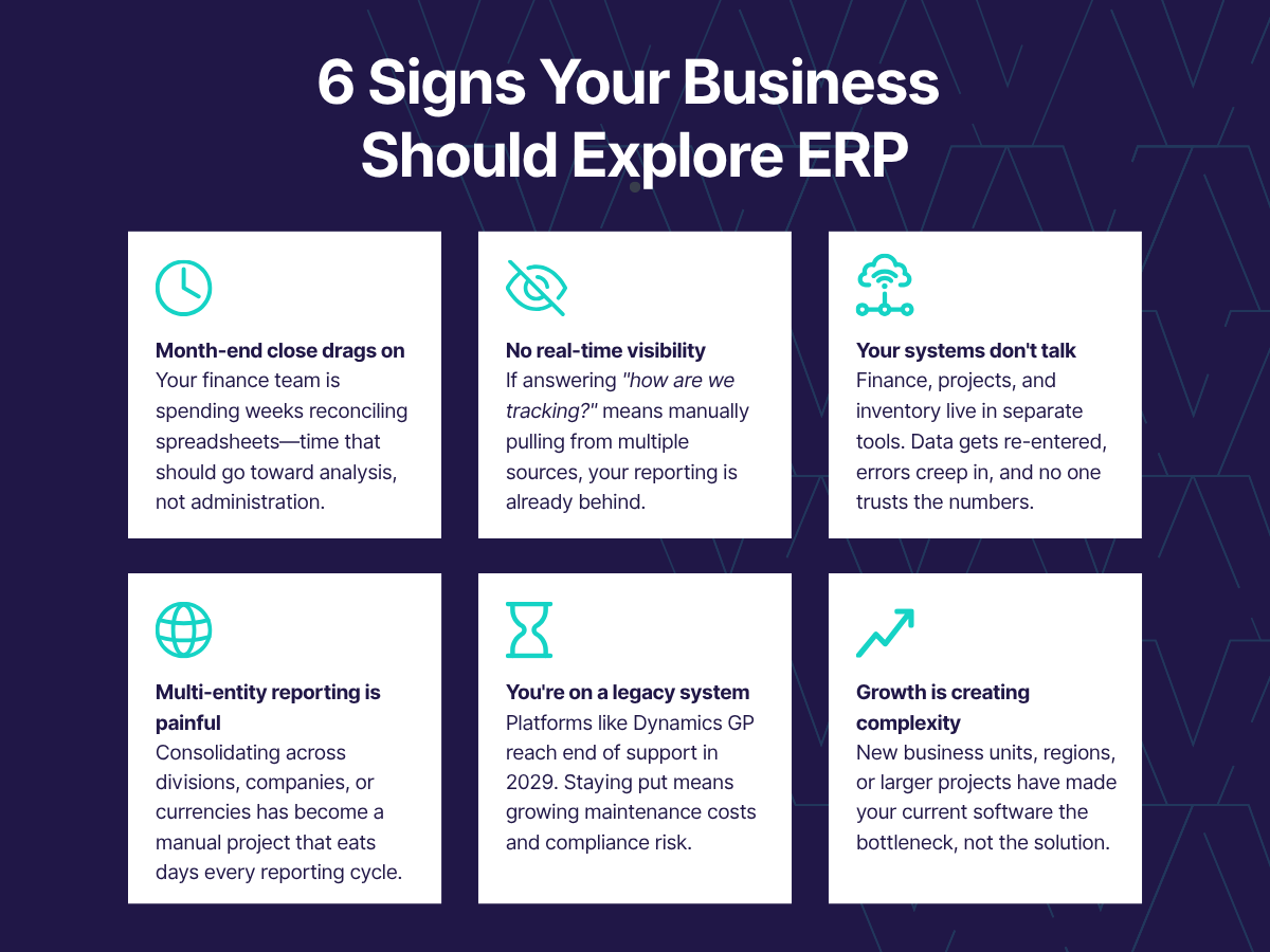 6 Signs Your Business 
Should Explore ERP