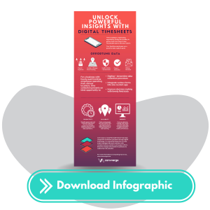 Digital Timesheet Infographic Download Button - Convverge - Power Apps Consultants, Microsoft Cloud Solutions
