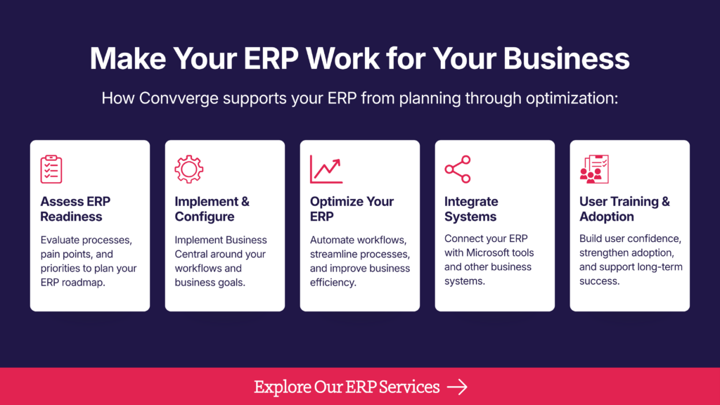 ERP Services Convverge